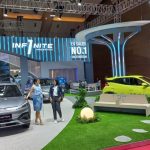Inovasi Teknologi Di Dunia Otomotif 2026
