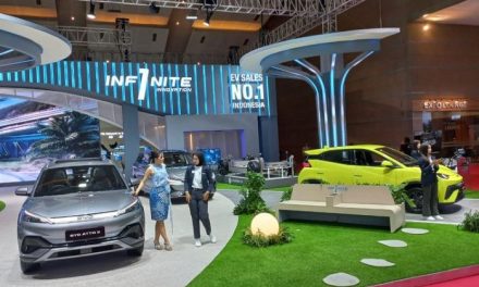 Inovasi Teknologi Di Dunia Otomotif 2026