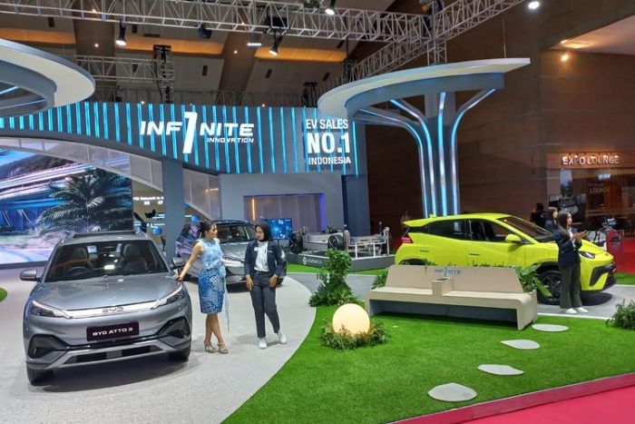 Inovasi Teknologi Di Dunia Otomotif 2026