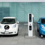 Inovasi Mobil Listrik 2026: Masa Depan Transportasi