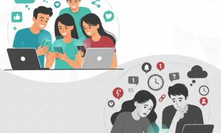 Ragam Aktivitas Harian Masyarakat Di Era Digital