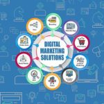 Strategi Digital Marketing Untuk Kesuksesan Bisnis