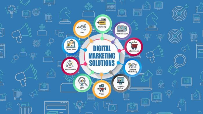 Strategi Digital Marketing Untuk Kesuksesan Bisnis